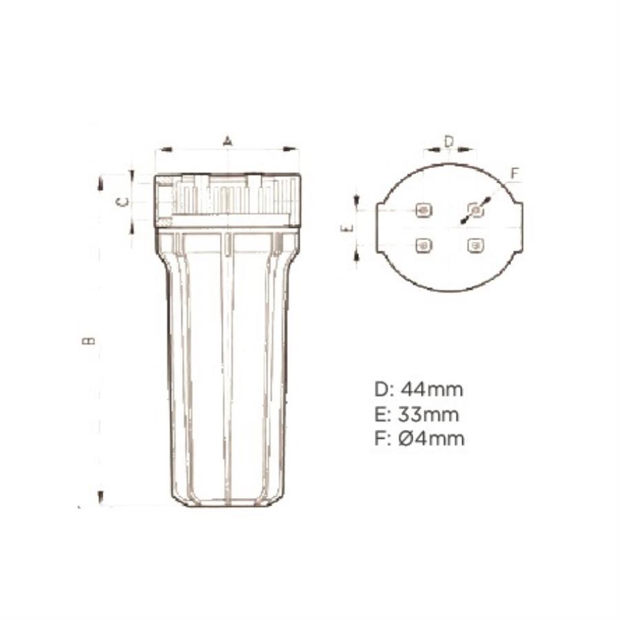 Hochtemperaturserie (FP2 HT)