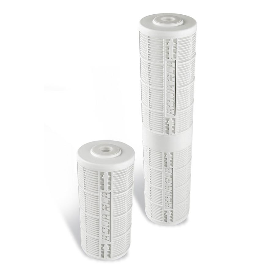 Waschbare Kunststofffilter (RLA Serie, RLA Kid, RLA AB)